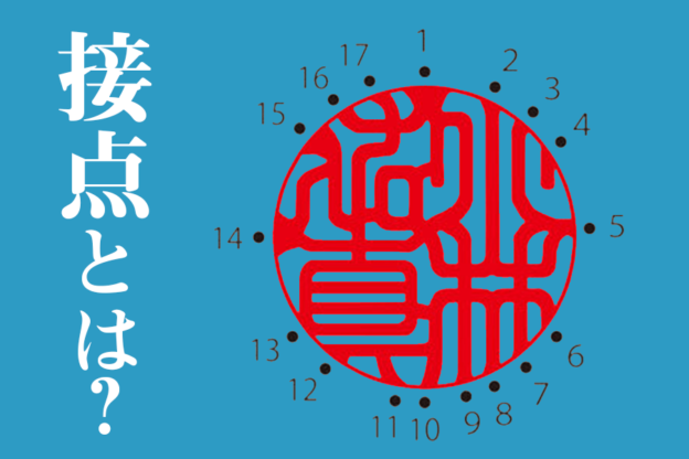 「広田」が20画？？－画数の数え方の不思議？ | 画数先生小林の画数直し！