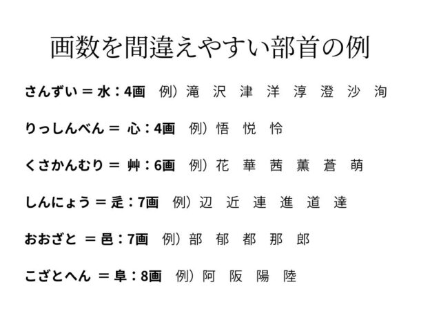「広田」が20画??-画数の数え方の不思議? | 画数先生小林の画数直し!