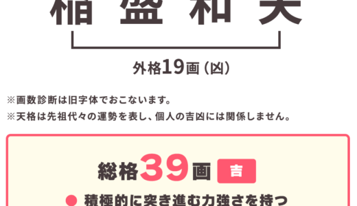 経営の神様！稲盛和夫さんの画数診断＆開運印影づくり