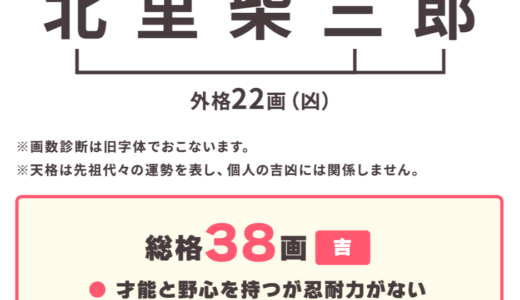 日本近代医学の父！北里柴三郎さんの画数診断＆開運印影づくり