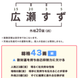 広瀬すずさんの画数診断＆開運印影