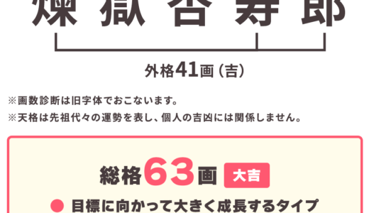 人気マンガ＆アニメ『鬼滅の刃』より！煉獄杏寿郎さんの画数診断＆開運印影づくり