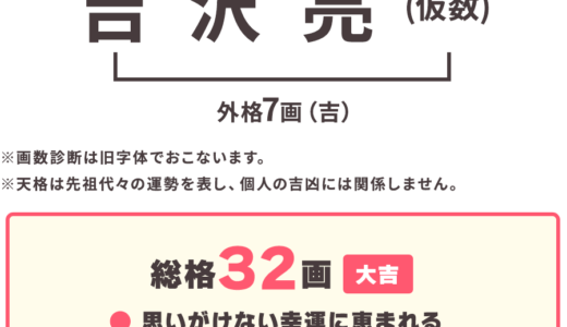 人気俳優！吉沢亮さんの画数診断＆開運印影づくり