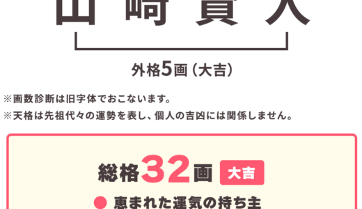 人気俳優！山﨑賢人さんの画数診断＆開運印影づくり