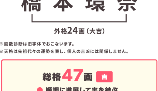 人気女優！橋本環奈さんの画数診断＆開運印影づくり