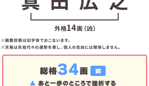 エミー賞主演男優賞を受賞！真田広之さんの画数診断＆開運印影づくり